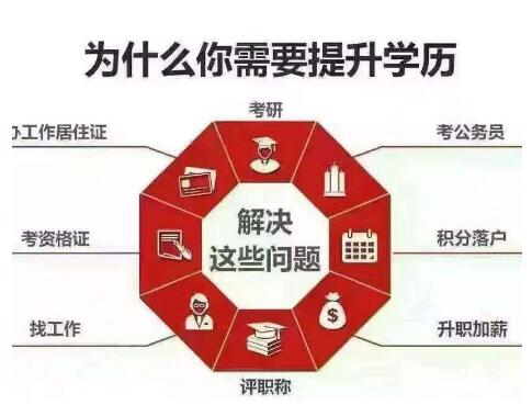 中国人民警察大学自考本科消防工程2024年报考简介